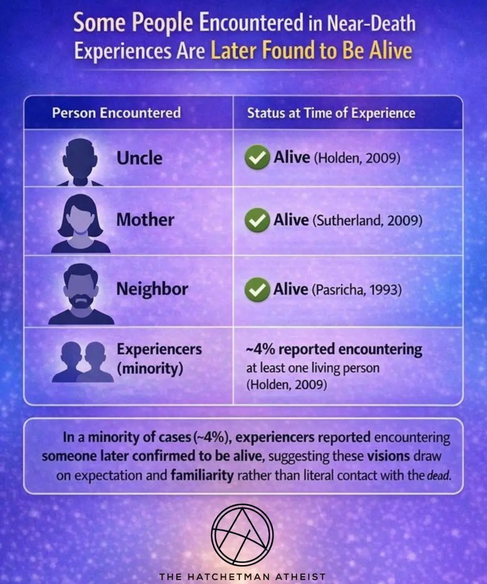 A conceptual illustration of a human brain as a vintage film projector, casting a warm image of a couple embracing onto a screen.